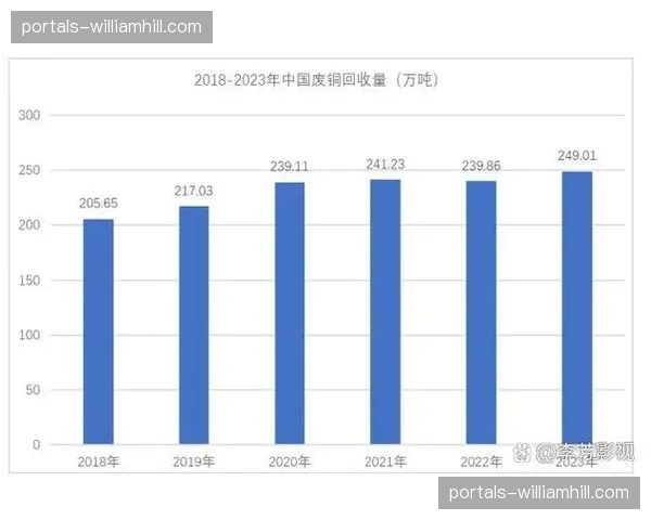 虚拟广告位竞价系统上线 赛事长尾资源利用率提高
